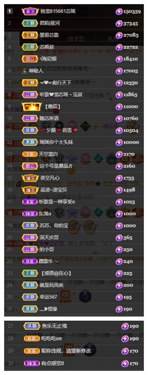 芯瑶❤️爱唱歌～主播照片