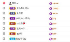 婷儿八月加油主播照片