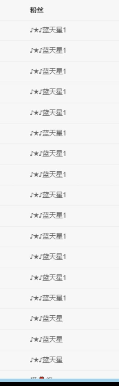 丑小鸭💞愿有一束光的图片