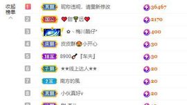 小甜贪财好色💕的图片