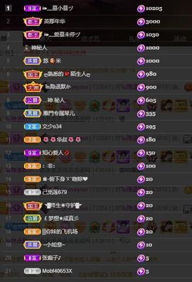 🎶幸福满满🎶主播照片