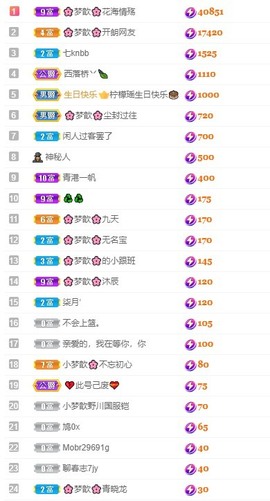 🌸梦歆🌸逐梦前行主播照片