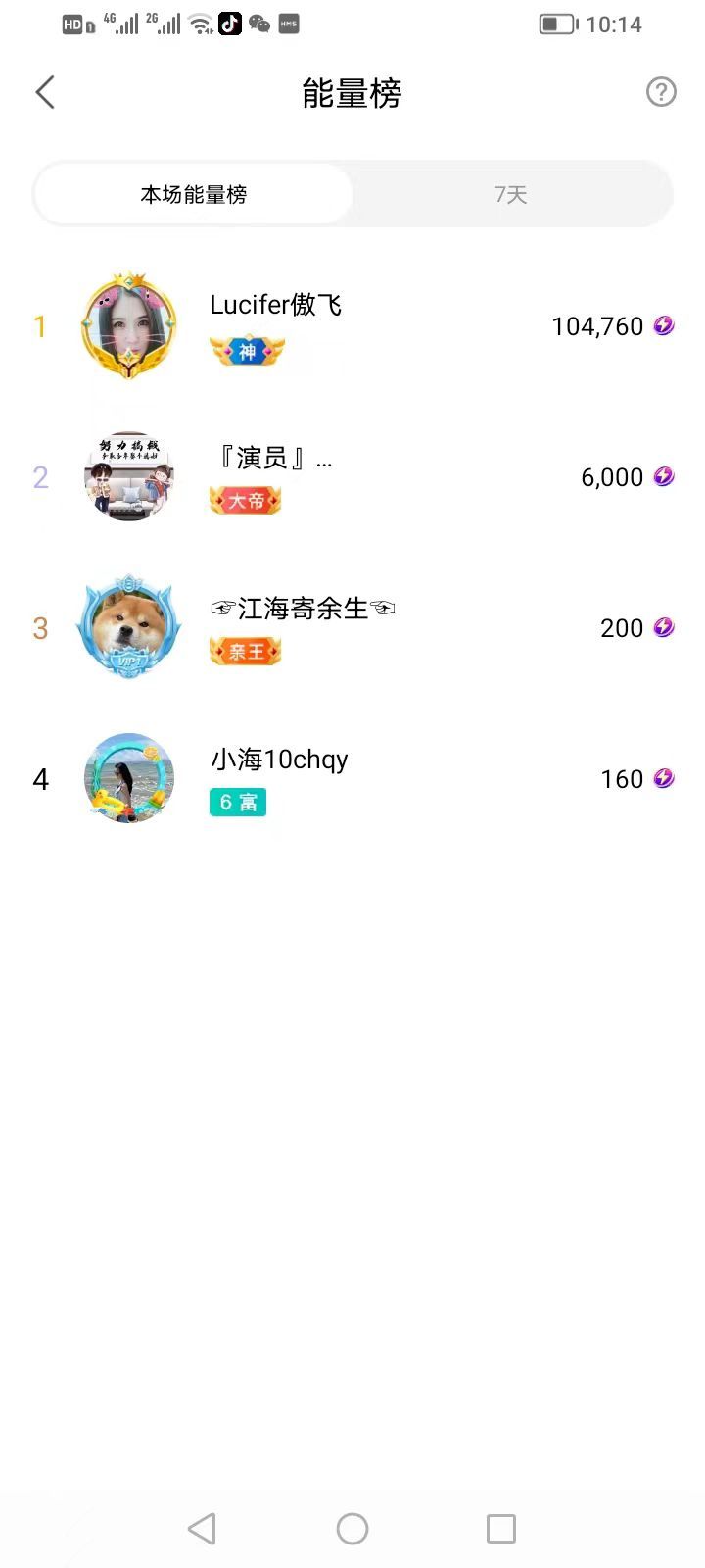 安琪同学的图片