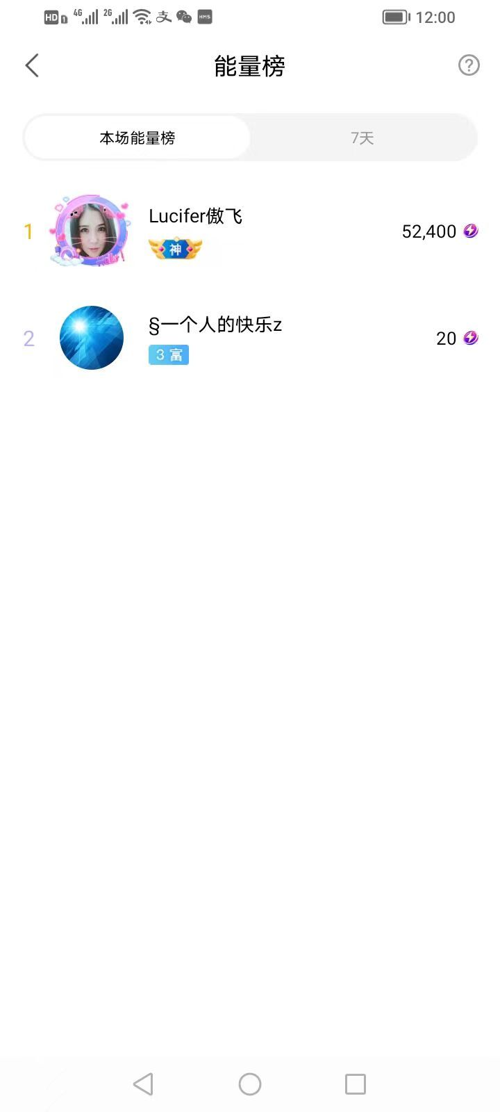 安琪同学的图片