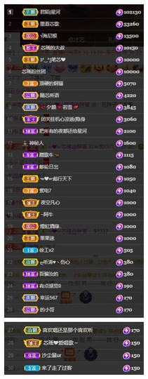 芯瑶❤️爱唱歌～主播照片