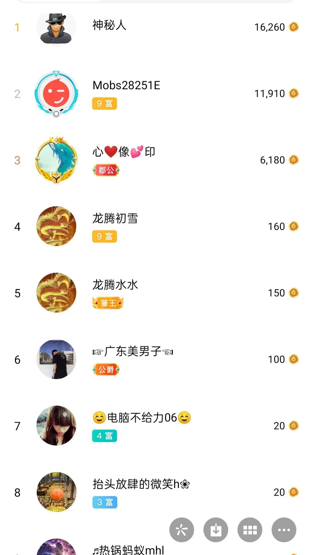 梦心💞缘于遇见的图片