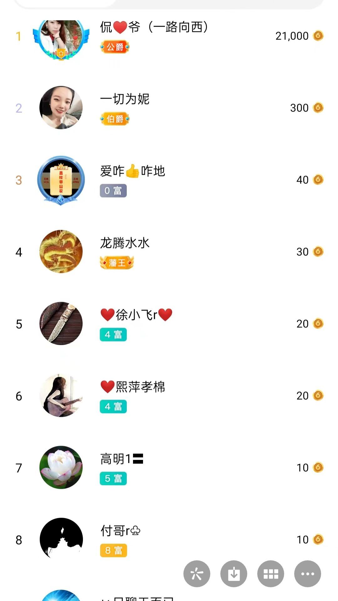梦心💞缘于遇见的图片