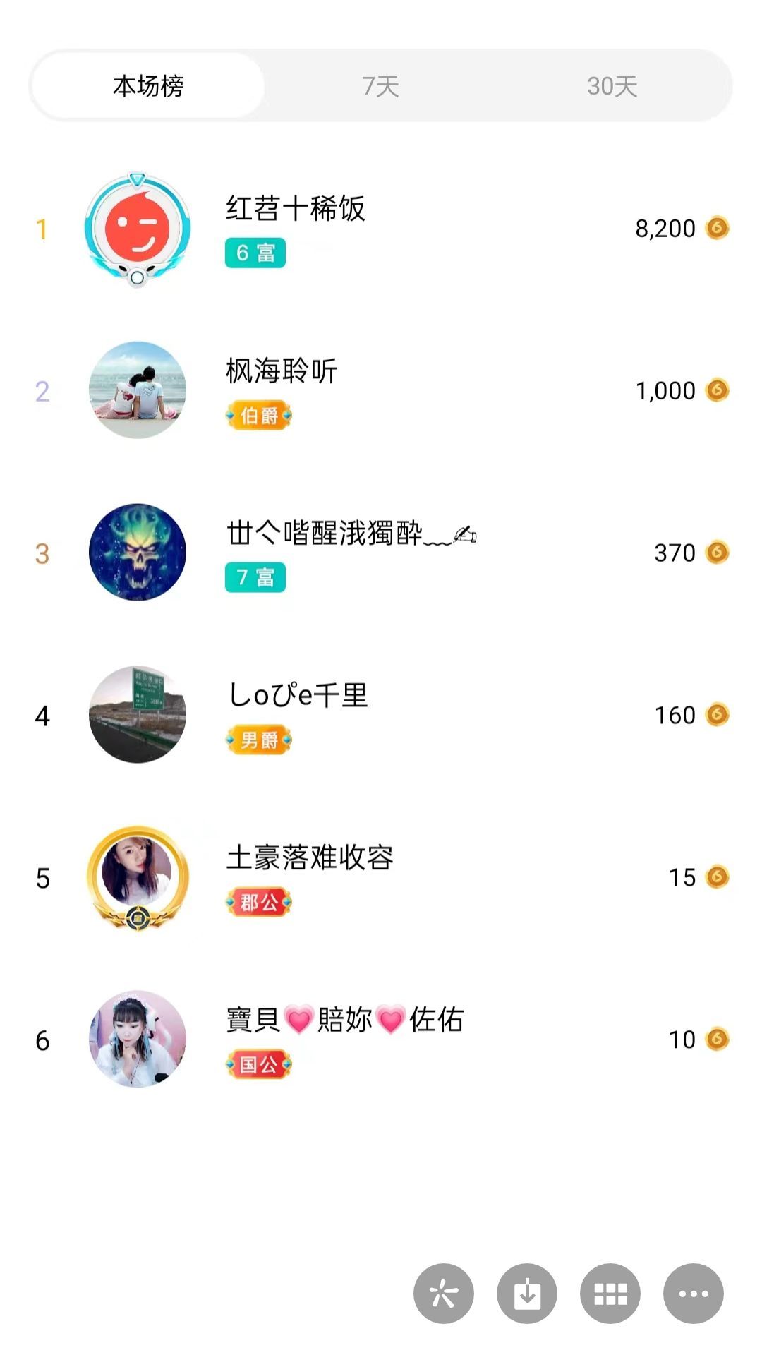 梦心💞缘于遇见的图片