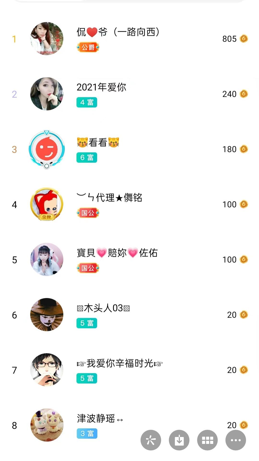 梦心💞缘于遇见的图片