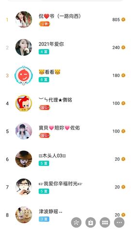 梦心💞缘于遇见的图片