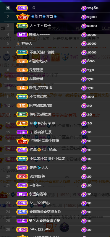 聆听~福妞儿的图片
