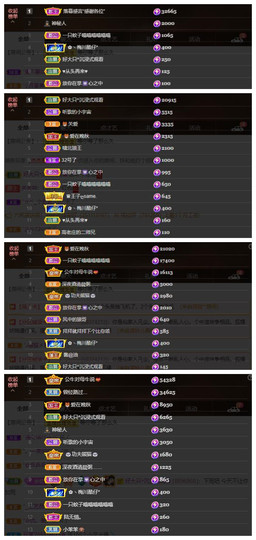 🎼关关🎼主播照片