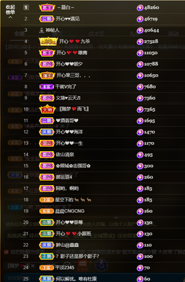 开心❤️❤️果主播照片