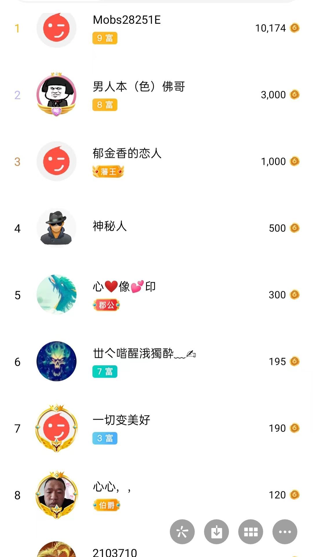 梦心💞缘于遇见的图片