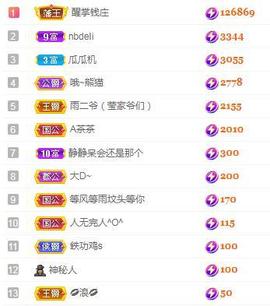 冰贺粉丝哥中华哥晋升的图片