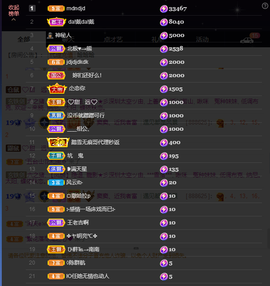 窦窦，家里有事休息了主播照片