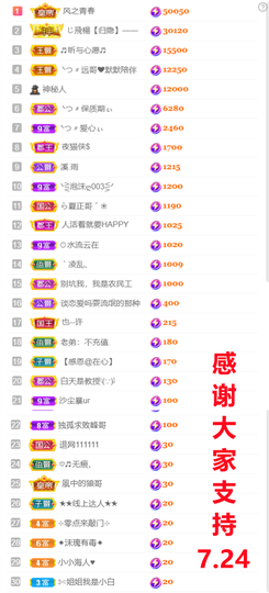 ╰つ〃薀昕🌷的图片