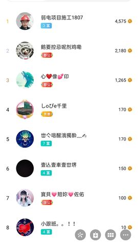 梦心💞缘于遇见的图片
