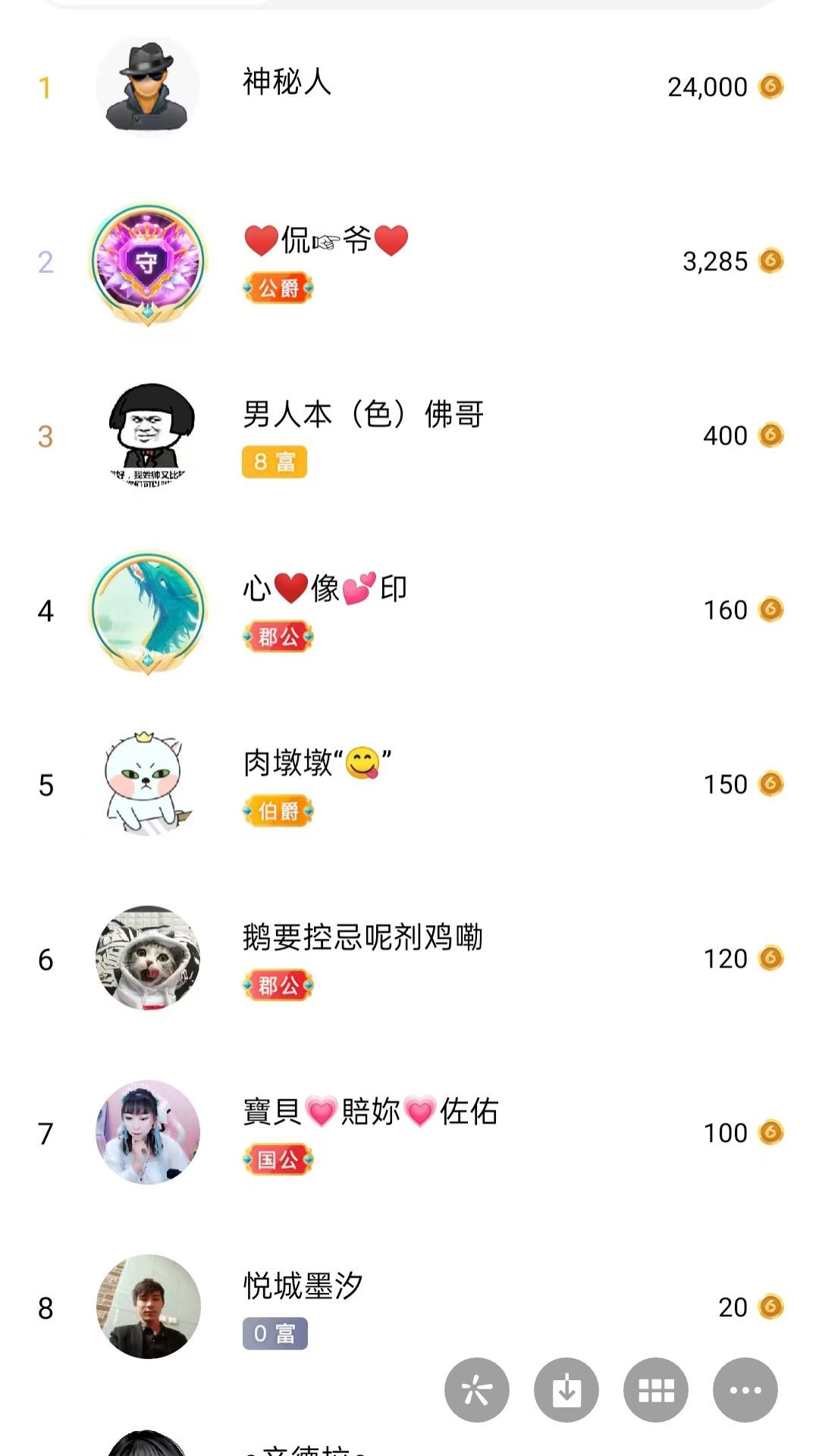 梦心💞缘于遇见的图片