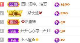 💓小香猪💓主播照片