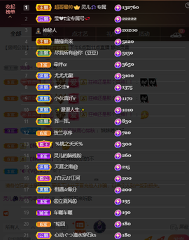 灵儿🎶暂休主播照片
