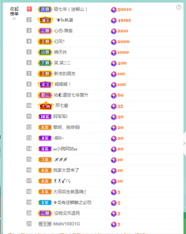 佑道♥恭贺YOU杨禧主播照片