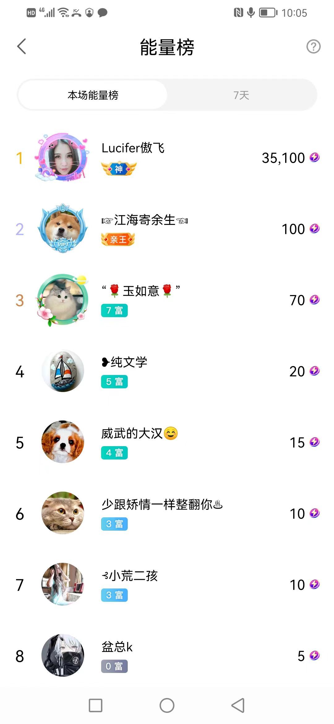 安琪同学的图片