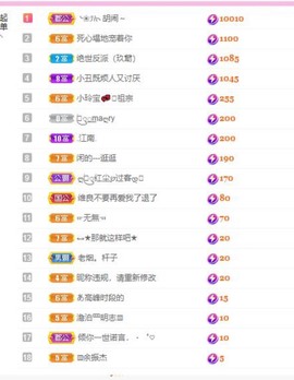 小玲宝🧸安静唱歌主播照片