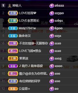 LOVE飞扬💝主播照片