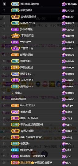 嘉瀚苏静好周六晚上播主播照片