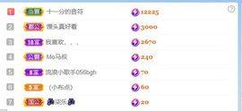 夏至🌸等我回来主播照片