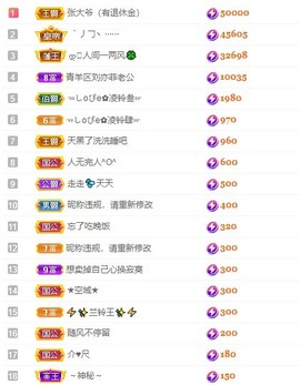 读书去了，有亿点忙主播照片