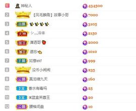 心中无结。。主播照片