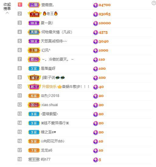小娜娜哇呀呀呀主播照片