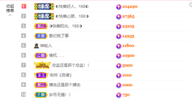 ◐惠主，2388◐的图片