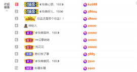 ◐惠主，2388◐的图片