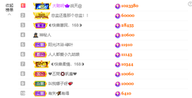 ◐惠主，2388◐的图片