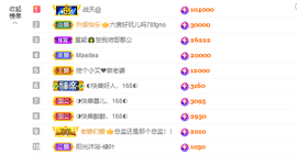 ◐惠主，2388◐的图片