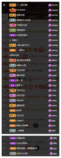 芯瑶❤️爱唱歌～主播照片