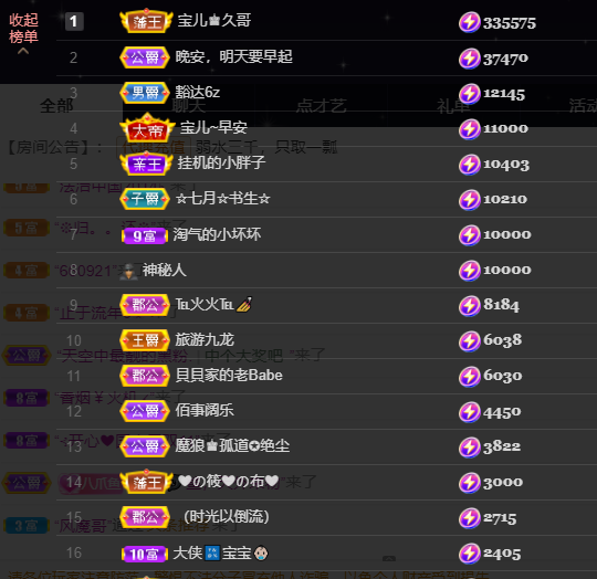 宝儿♚宝儿的图片