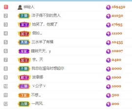 洋子～晚点见主播照片