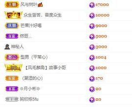婷儿八月加油主播照片