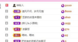 婷儿八月加油主播照片