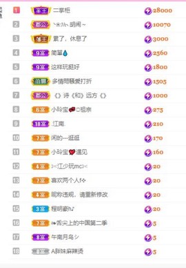 小玲宝🧸安静唱歌主播照片