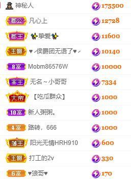 玟玟🌸加油的图片