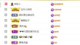 心中无结。。主播照片