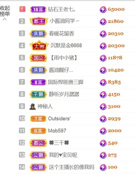 保护我方小北主播照片