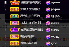 ♚~小巴豆~贪财好色的图片