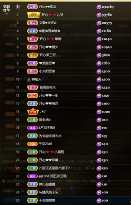 开心❤️❤️果主播照片