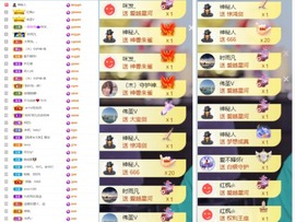 大脸.贺爱哥创世神帝的图片